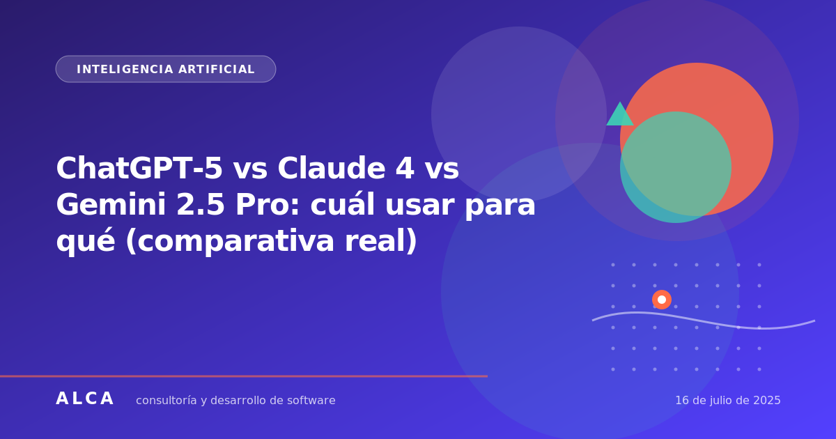ChatGPT-5 vs Claude 4 vs Gemini 2.5 Pro: cuál usar para qué (comparativa real)