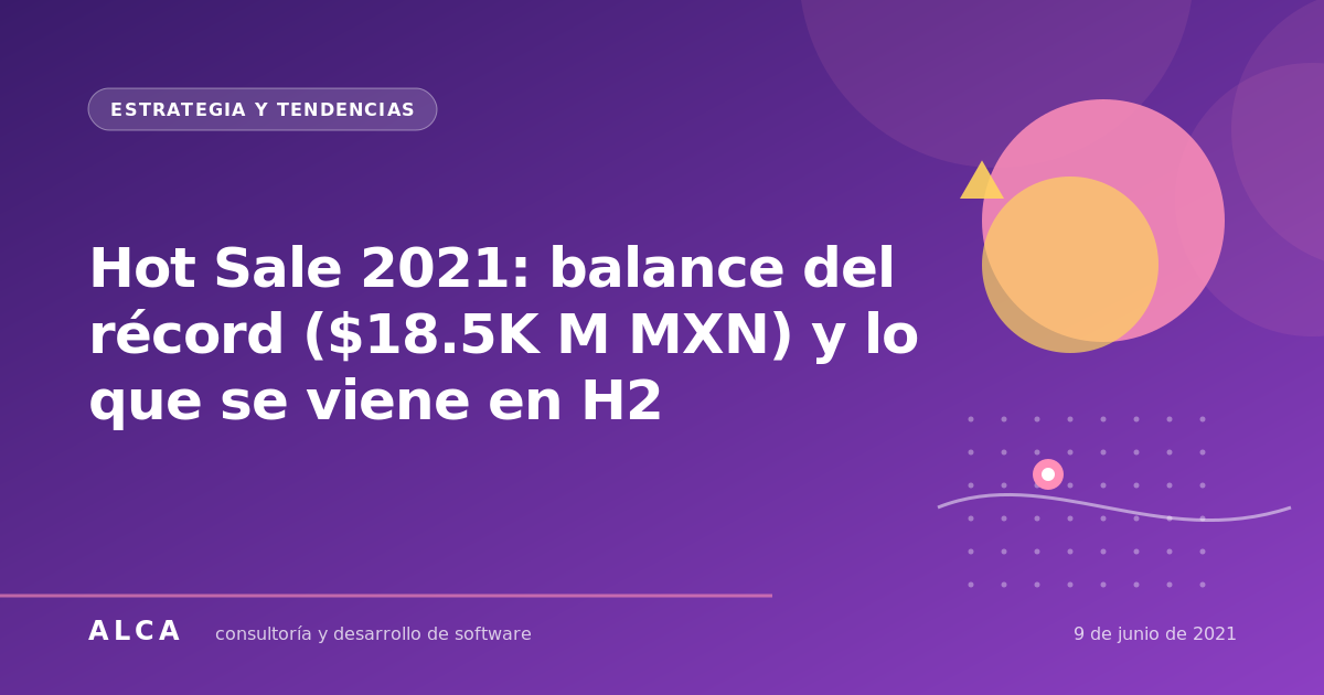 Hot Sale 2021: balance del récord ($18.5K M MXN) y lo que se viene en H2