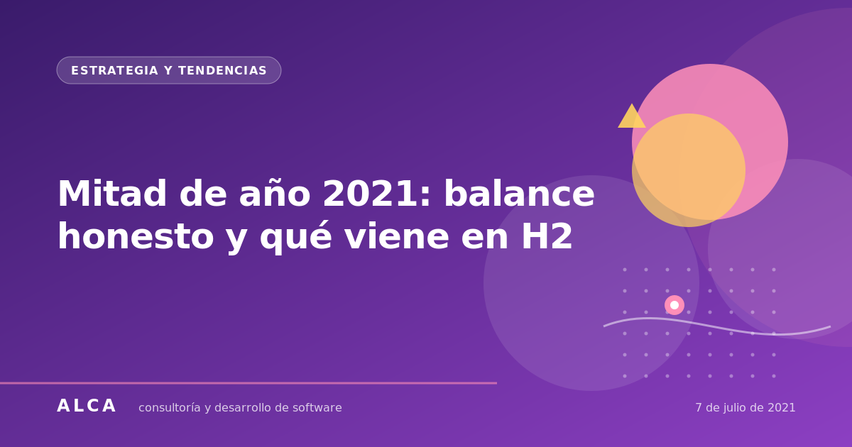 Mitad de año 2021: balance honesto y qué viene en H2