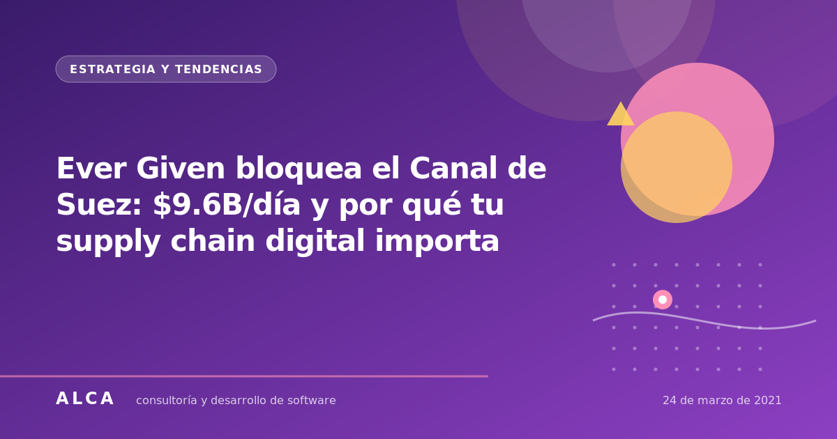 Ever Given bloquea el Canal de Suez: $9.6B/día y por qué tu supply chain digital importa