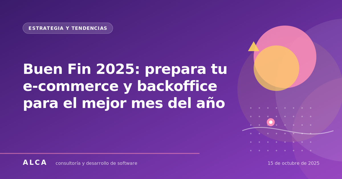 Buen Fin 2025: prepara tu e-commerce y backoffice para el mejor mes del año