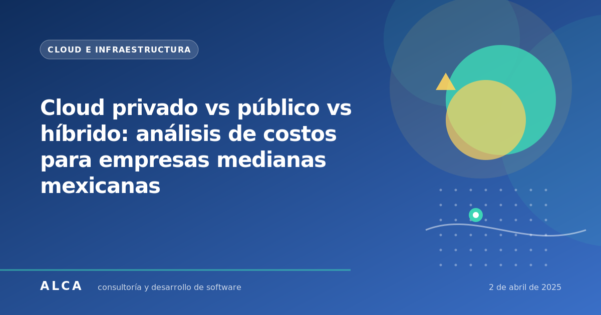 Cloud privado vs público vs híbrido: análisis de costos para empresas medianas mexicanas