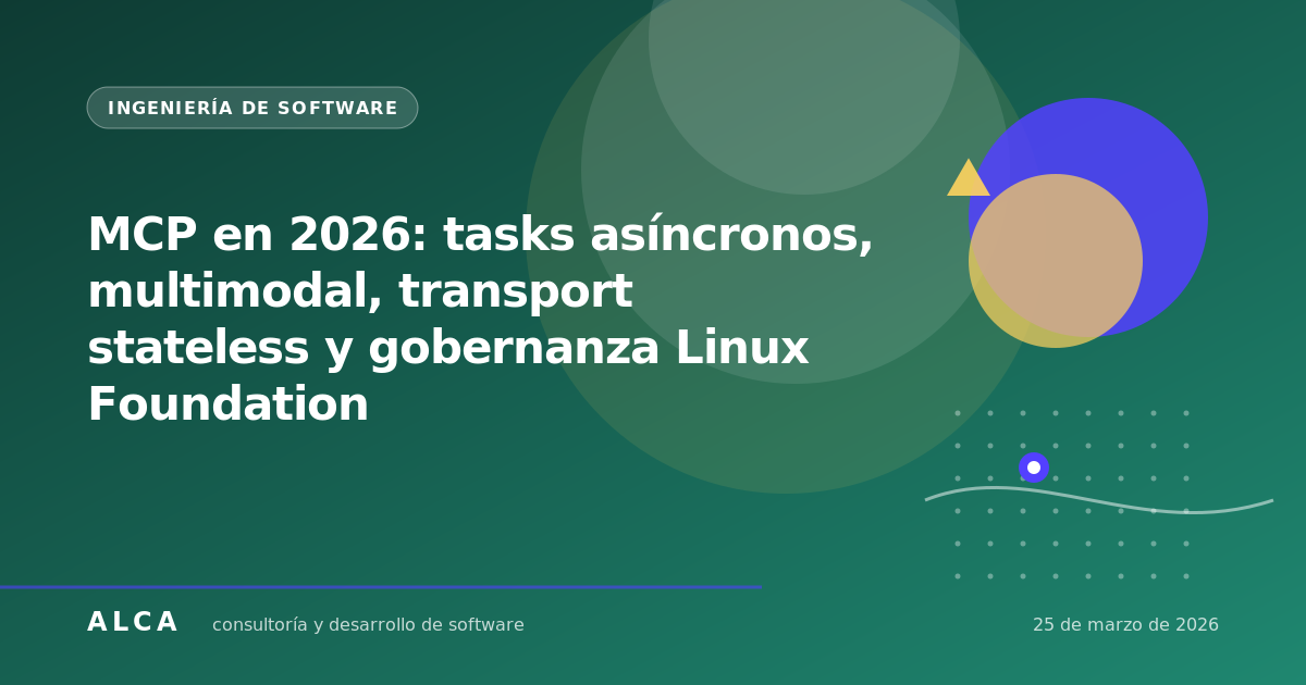 MCP en 2026: tasks asíncronos, multimodal, transport stateless y gobernanza Linux Foundation