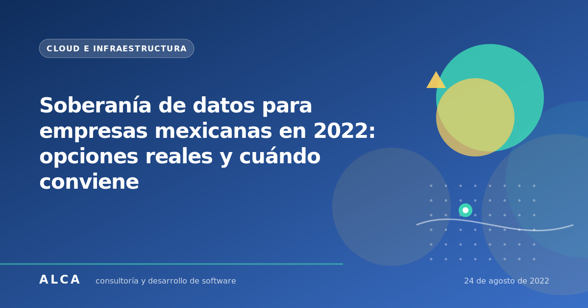 Soberanía de datos para empresas mexicanas en 2022: opciones reales y cuándo conviene