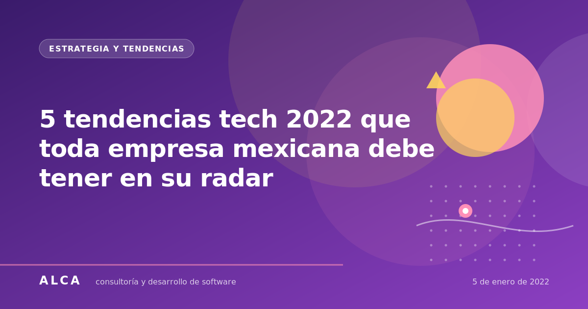 5 tendencias tech 2022 que toda empresa mexicana debe tener en su radar