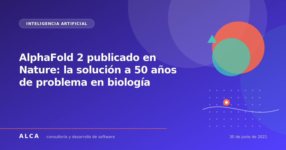 AlphaFold 2 publicado en Nature: la solución a 50 años de problema en biología