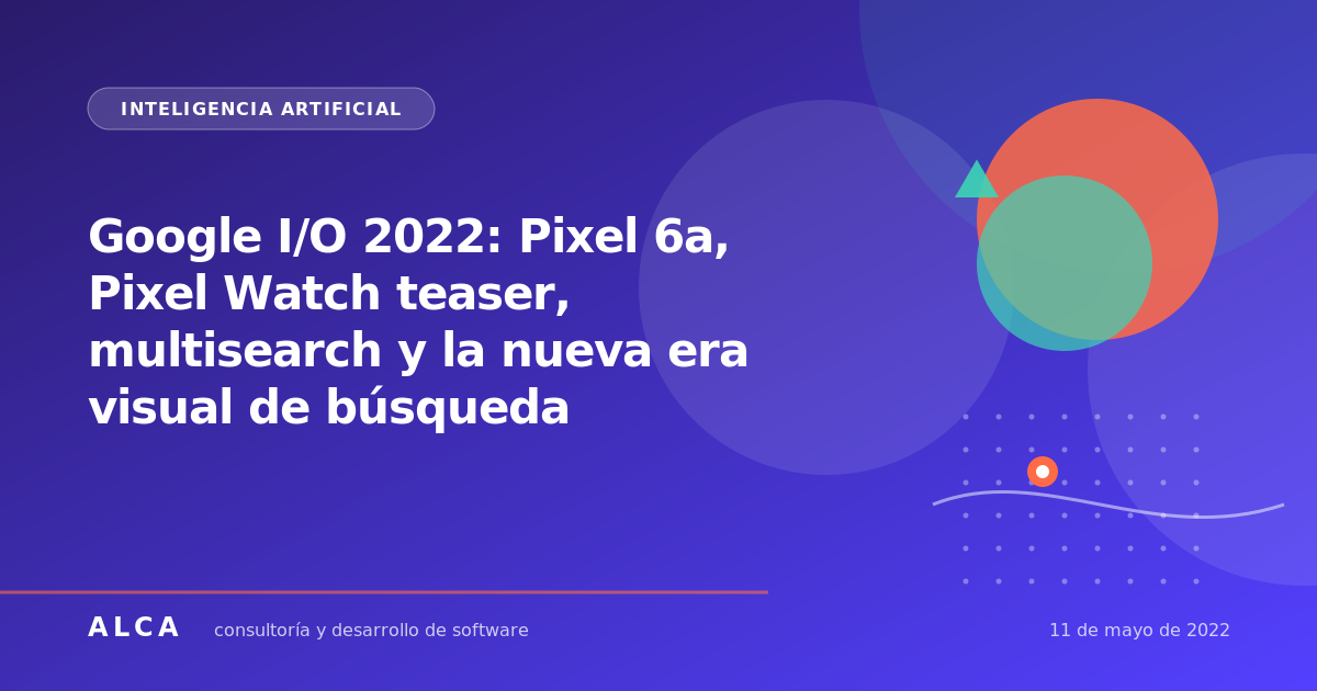 Google I/O 2022: Pixel 6a, Pixel Watch teaser, multisearch y la nueva era visual de búsqueda