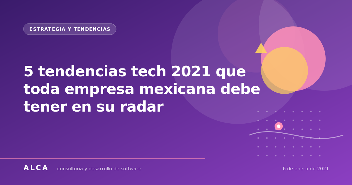 5 tendencias tech 2021 que toda empresa mexicana debe tener en su radar