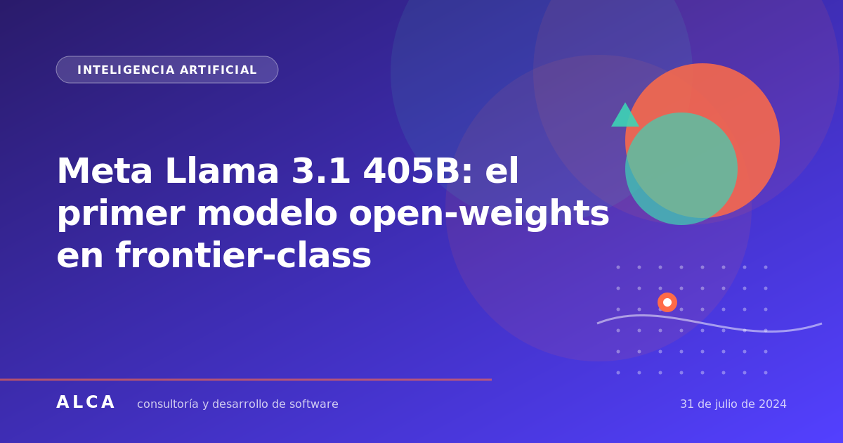 Meta Llama 3.1 405B: el primer modelo open-weights en frontier-class