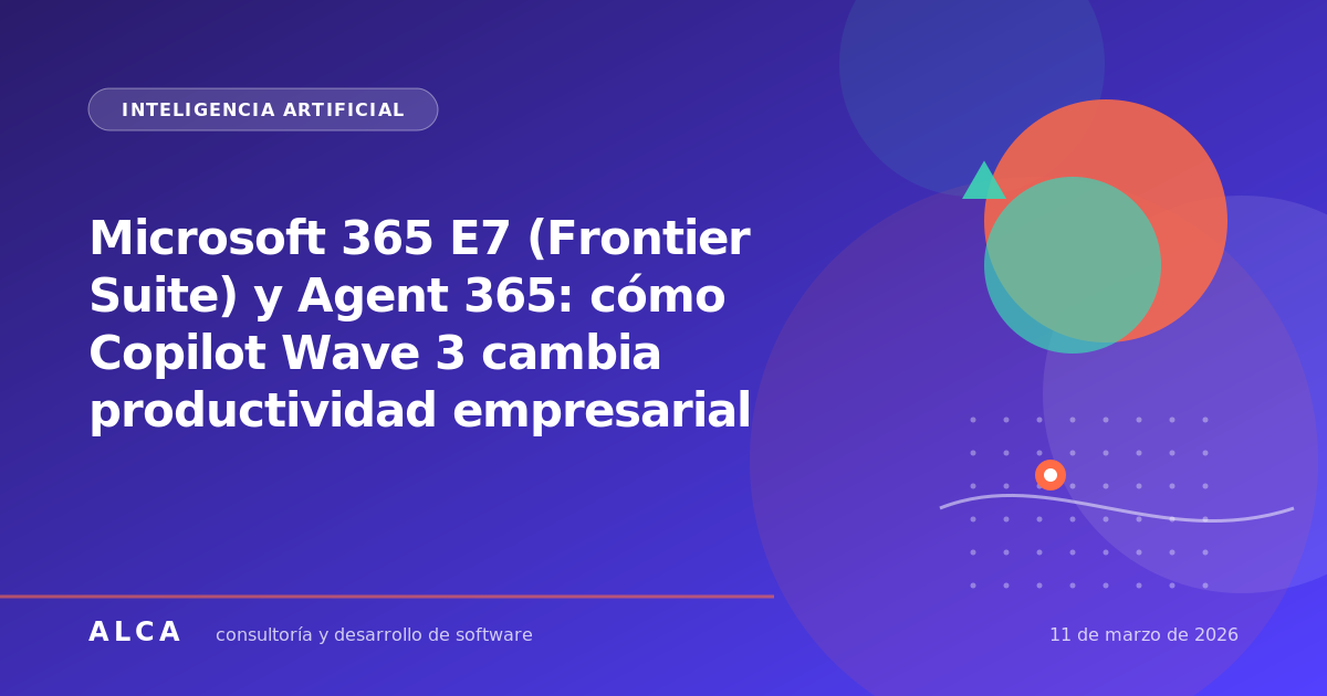 Microsoft 365 E7 (Frontier Suite) y Agent 365: cómo Copilot Wave 3 cambia productividad empresarial