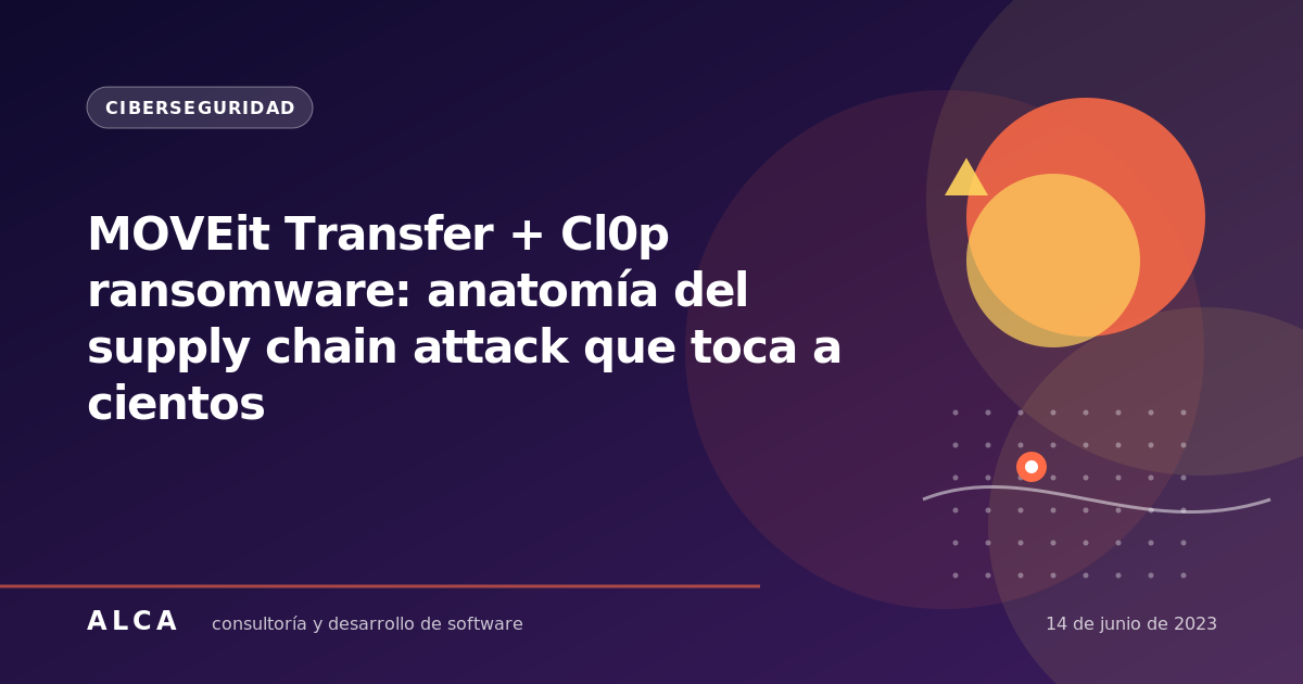 MOVEit Transfer + Cl0p ransomware: anatomía del supply chain attack que toca a cientos
