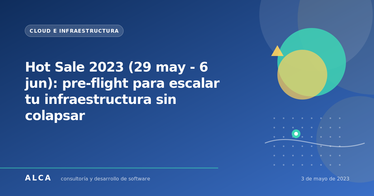 Hot Sale 2023 (29 may - 6 jun): pre-flight para escalar tu infraestructura sin colapsar