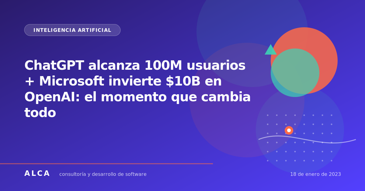 ChatGPT alcanza 100M usuarios + Microsoft invierte $10B en OpenAI: el momento que cambia todo