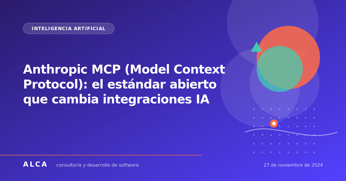 Anthropic MCP (Model Context Protocol): el estándar abierto que cambia integraciones IA