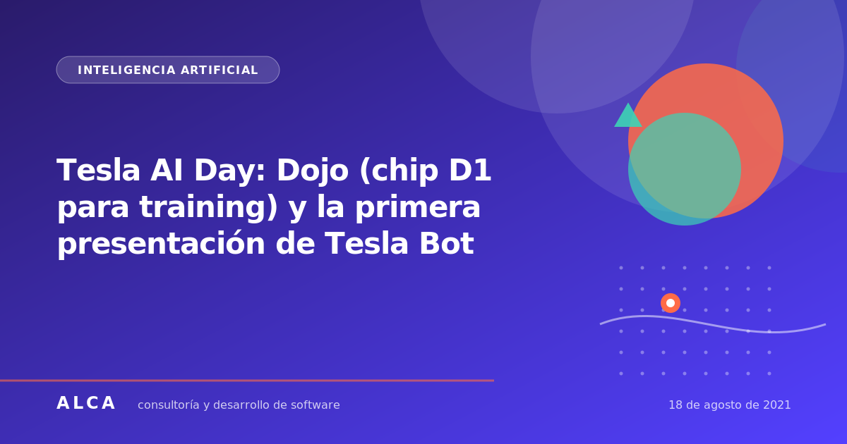 Tesla AI Day: Dojo (chip D1 para training) y la primera presentación de Tesla Bot
