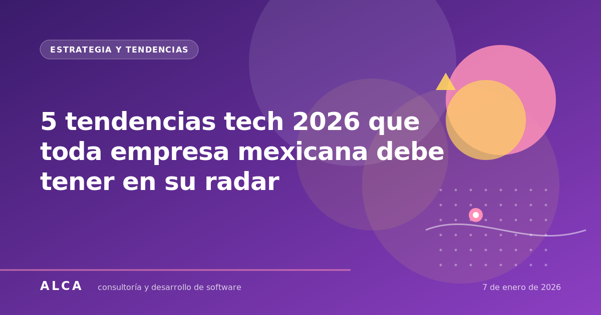 5 tendencias tech 2026 que toda empresa mexicana debe tener en su radar