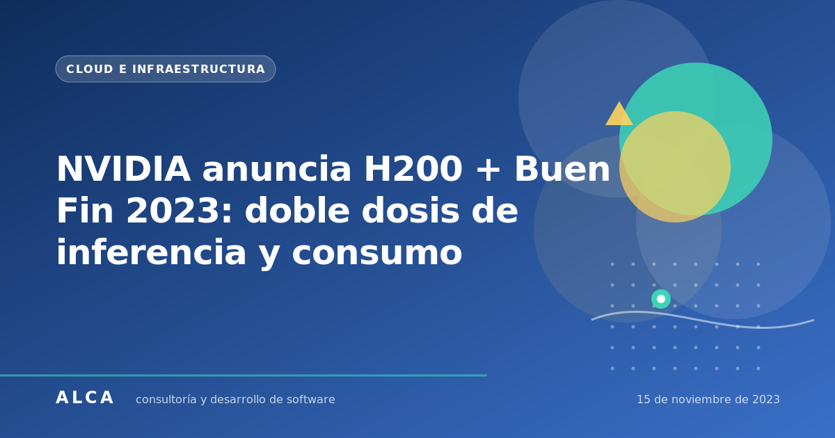 NVIDIA anuncia H200 + Buen Fin 2023: doble dosis de inferencia y consumo