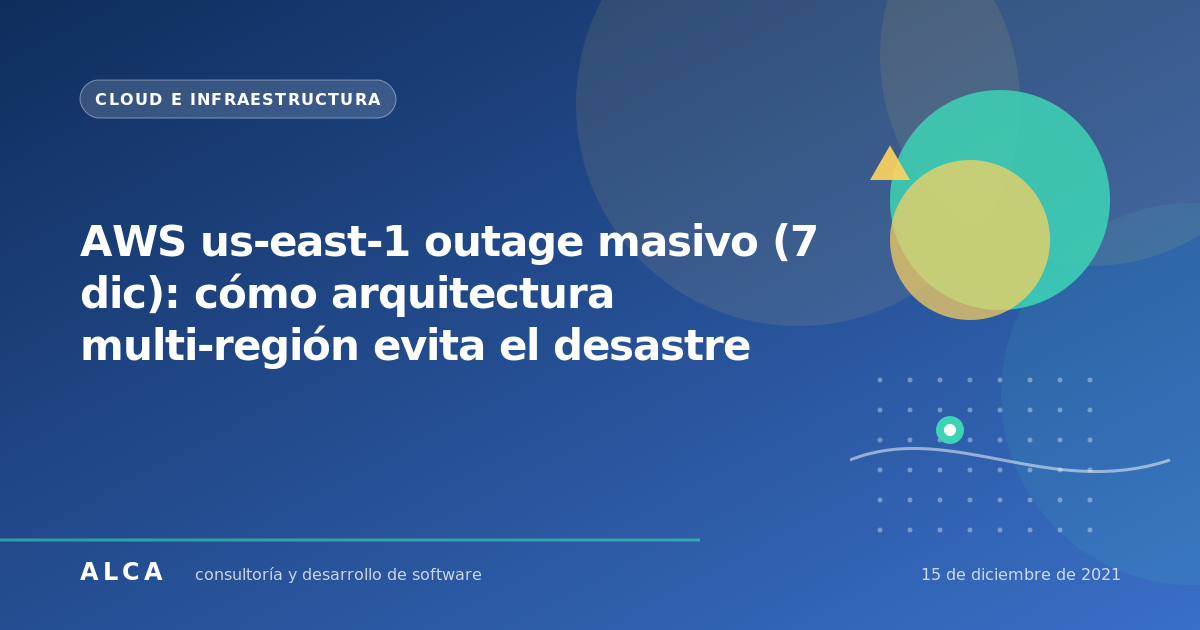 AWS us-east-1 outage masivo (7 dic): cómo arquitectura multi-región evita el desastre