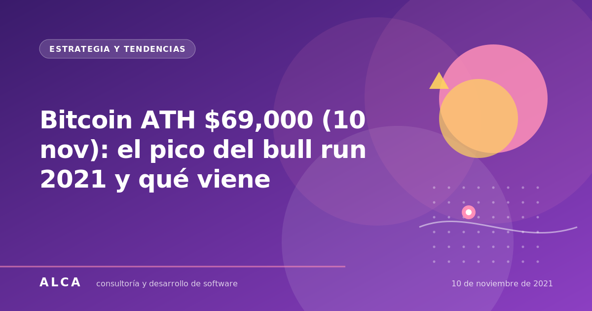 Bitcoin ATH $69,000 (10 nov): el pico del bull run 2021 y qué viene