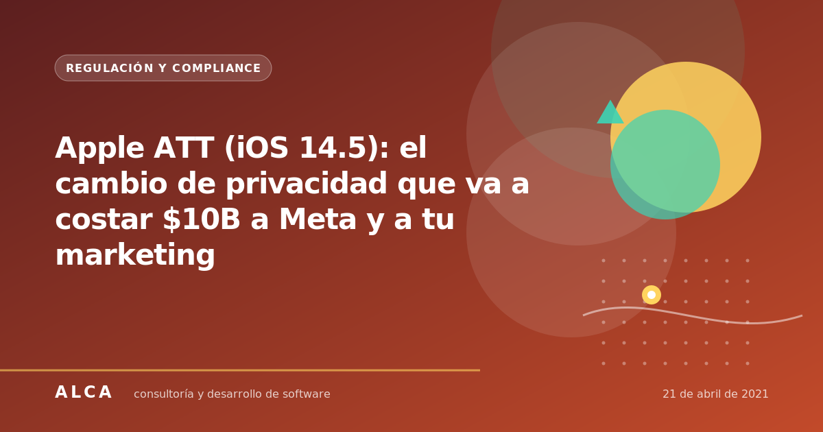 Apple ATT (iOS 14.5): el cambio de privacidad que va a costar miles de millones a Meta y a tu marketing