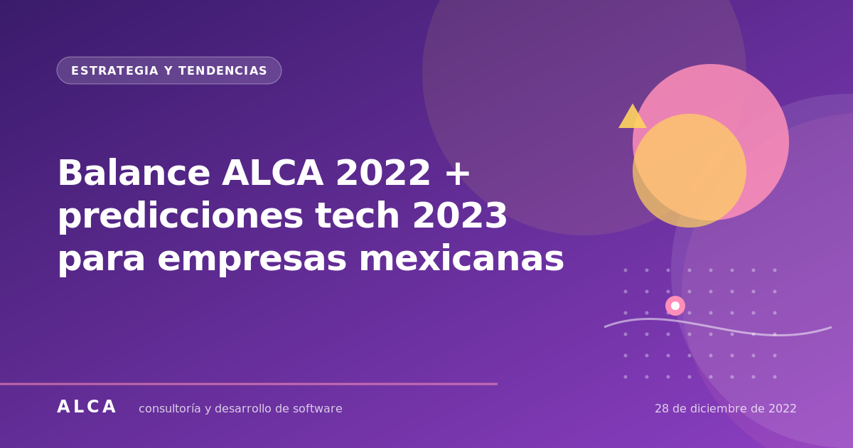 Balance ALCA 2022 + predicciones tech 2023 para empresas mexicanas