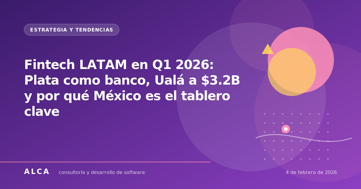 Fintech LATAM en Q1 2026: Plata como banco, Ualá a $3.2B y por qué México es el tablero clave
