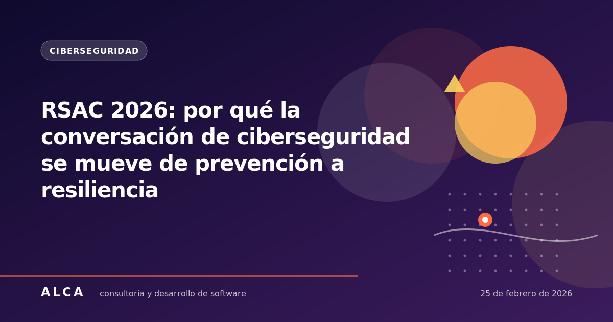 RSAC 2026: por qué la conversación de ciberseguridad se mueve de prevención a resiliencia
