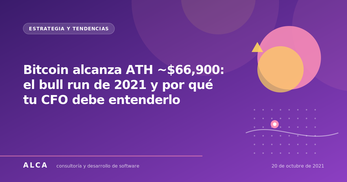Bitcoin alcanza ATH ~$66,900: el bull run de 2021 y por qué tu CFO debe entenderlo