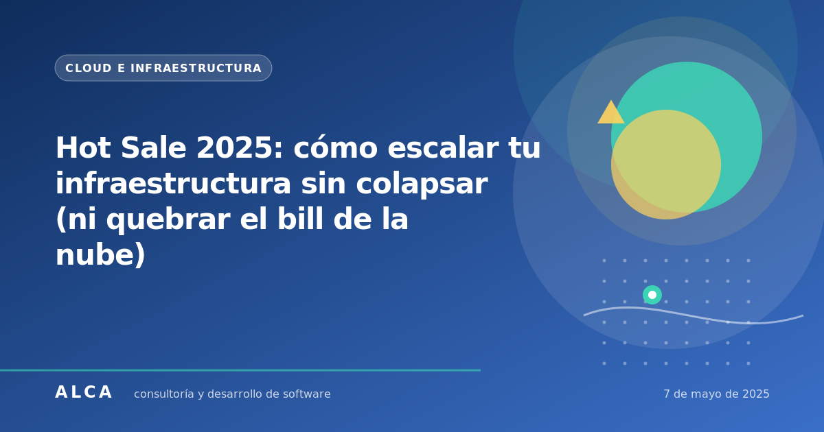 Hot Sale 2025: cómo escalar tu infraestructura sin colapsar (ni quebrar el bill de la nube)