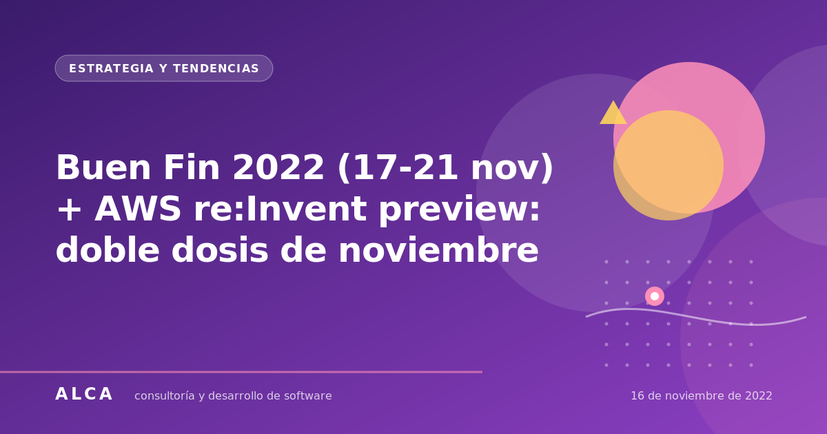 Buen Fin 2022 (17-21 nov) + AWS re:Invent preview: doble dosis de noviembre