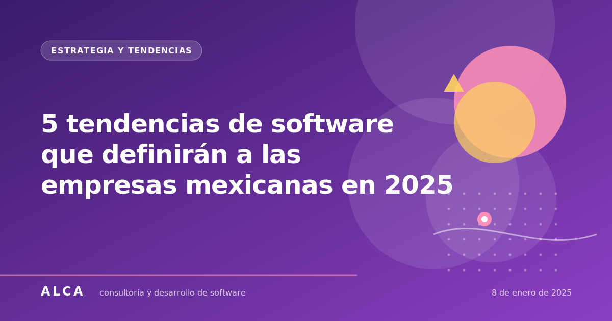 5 tendencias de software que definirán a las empresas mexicanas en 2025
