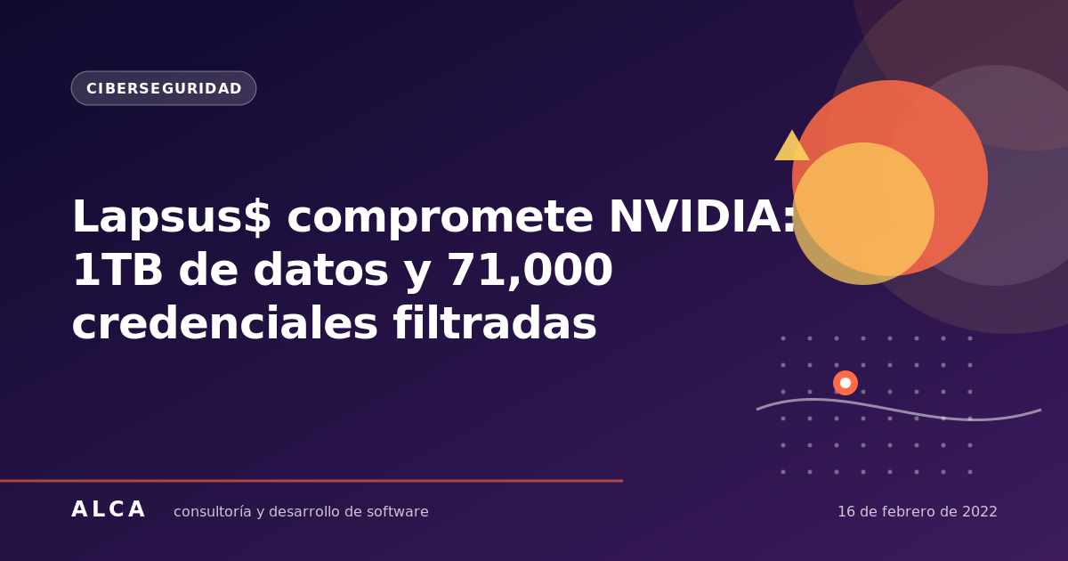 Lapsus$ compromete NVIDIA: 1TB de datos y 71,000 credenciales filtradas