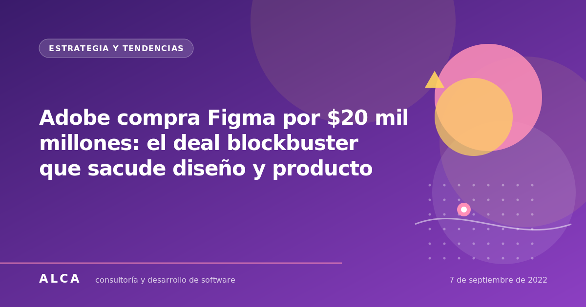 Adobe compra Figma por $20 mil millones: el deal blockbuster que sacude diseño y producto