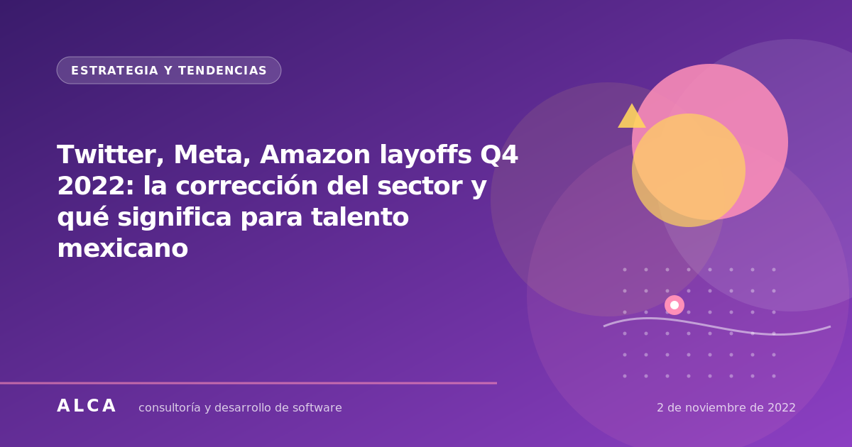 Twitter, Meta, Amazon layoffs Q4 2022: la corrección del sector y qué significa para talento mexicano