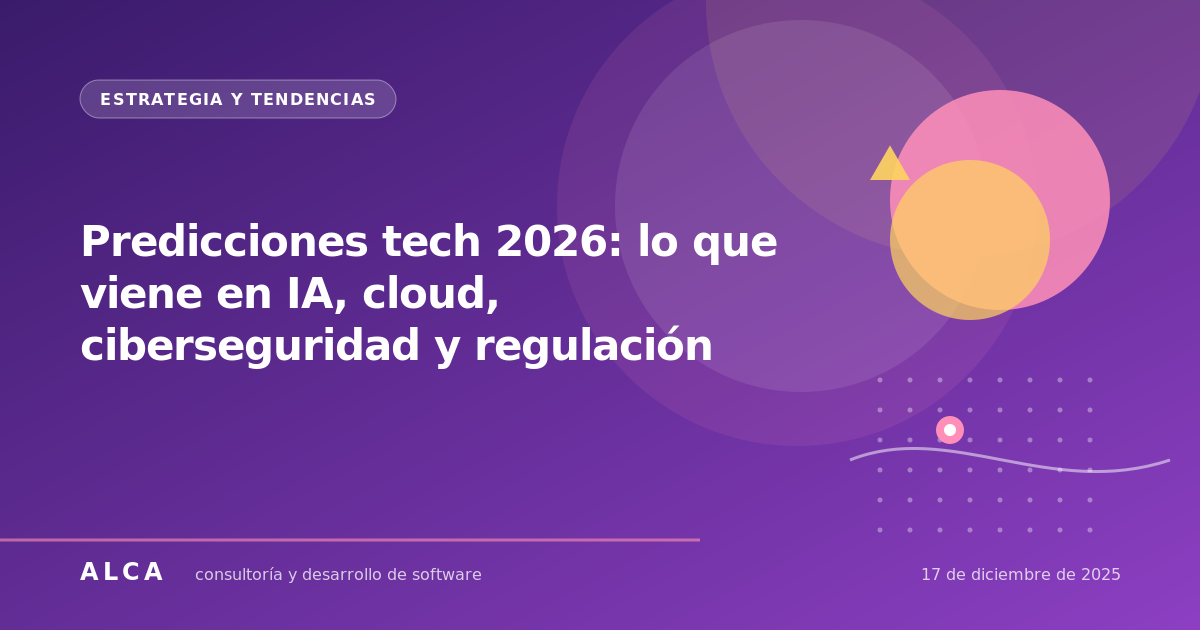 Predicciones tech 2026: lo que viene en IA, cloud, ciberseguridad y regulación