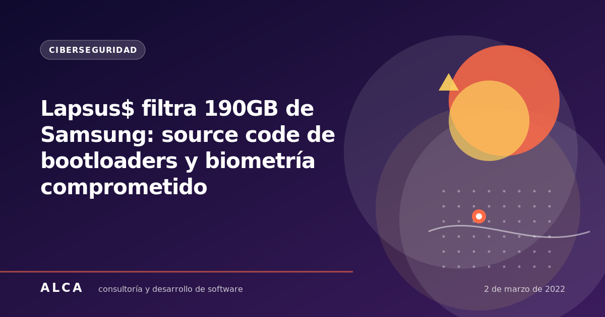 Lapsus$ filtra 190GB de Samsung: source code de bootloaders y biometría comprometido